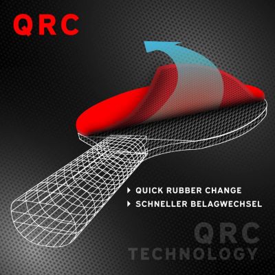 QRC gume